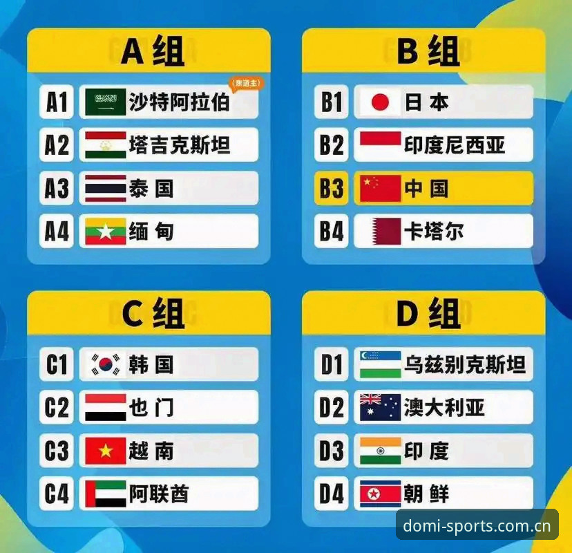 多米体育怎么样安装失败 U17世界杯抽签结果最新动态:中国男女足分组情况揭晓,多平台用户热议晋级前景