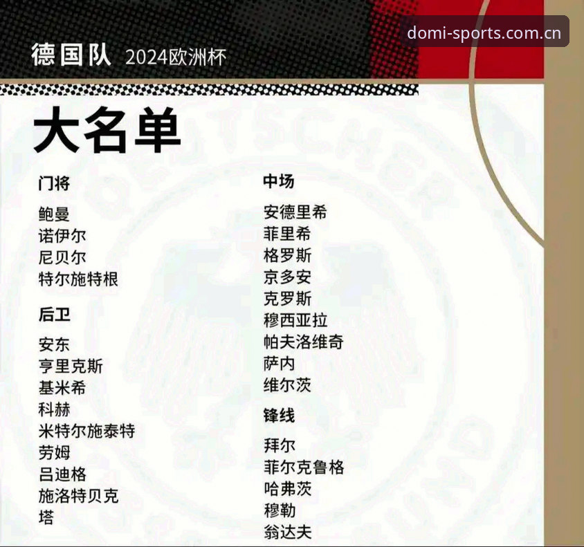 德国队2026世界杯大名单深度评测：诺伊尔传奇回归，18岁新星卡尔强势入围